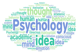 World Congress on Psychology & Behavioral Science